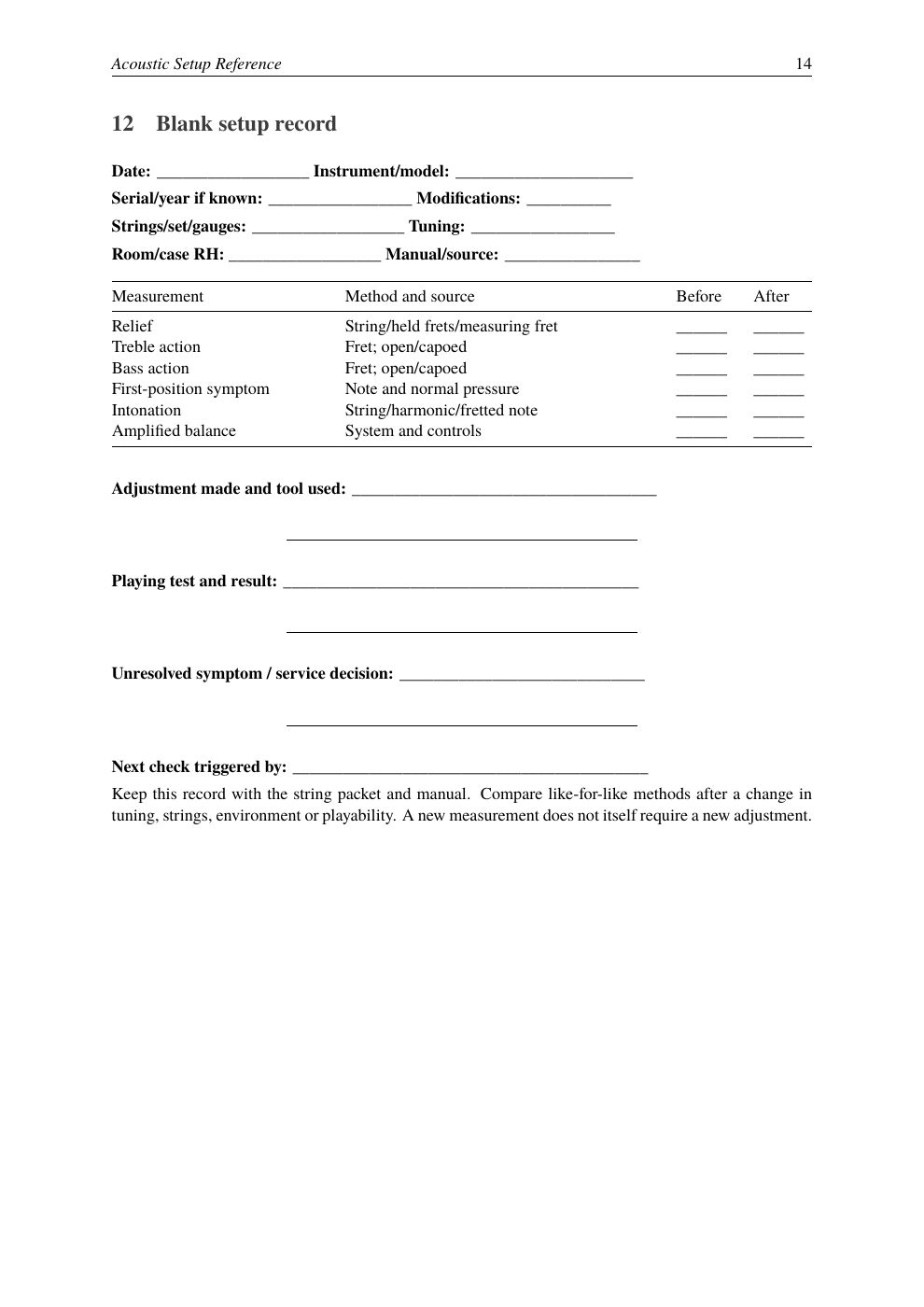 Acoustic guide page: blank setup record with before/after measurement columns