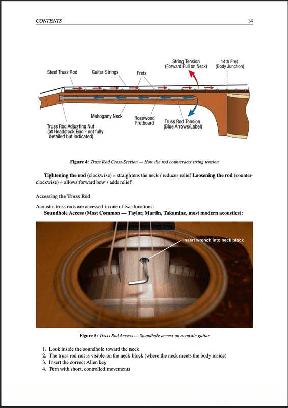 Acoustic Setup Guide - Preview Page 1
