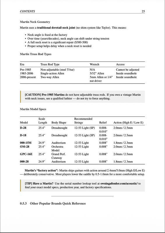 Acoustic Setup Guide - Preview Page 3
