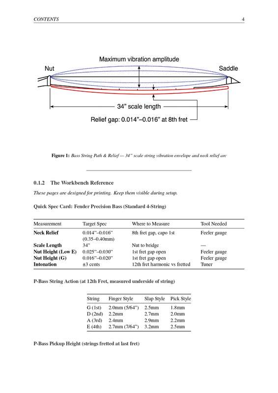 Bass Setup Guide — Quick Spec Card