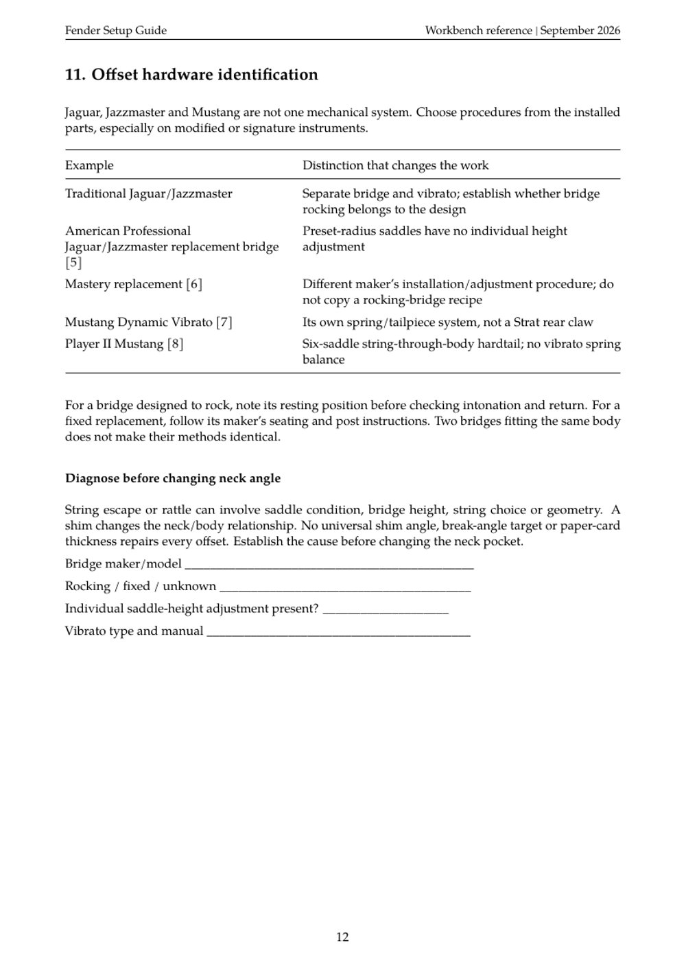 Offset bridge and vibrato hardware identification worksheet