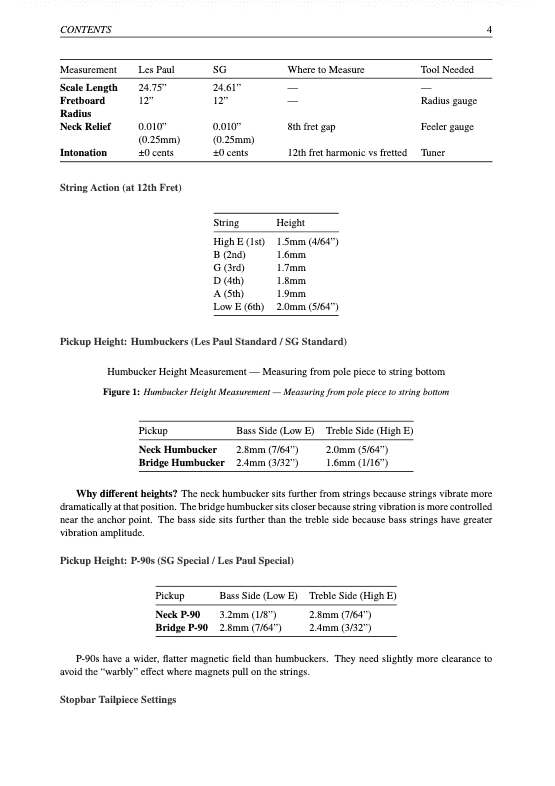 Gibson Setup Guide - Workbench Reference Cards