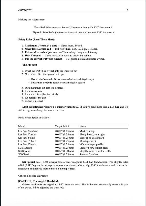 Gibson Setup Guide - Buzz Map Troubleshooting