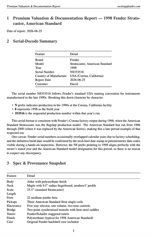 Real premium report page: serial-decode summary and spec & provenance snapshot for a 1998 Fender American Standard Stratocaster
