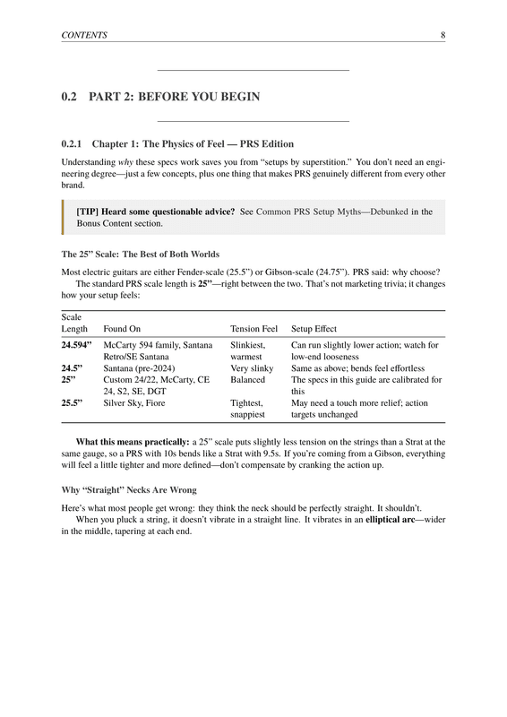 PRS Setup Guide — inside page, specs and step-by-step instructions