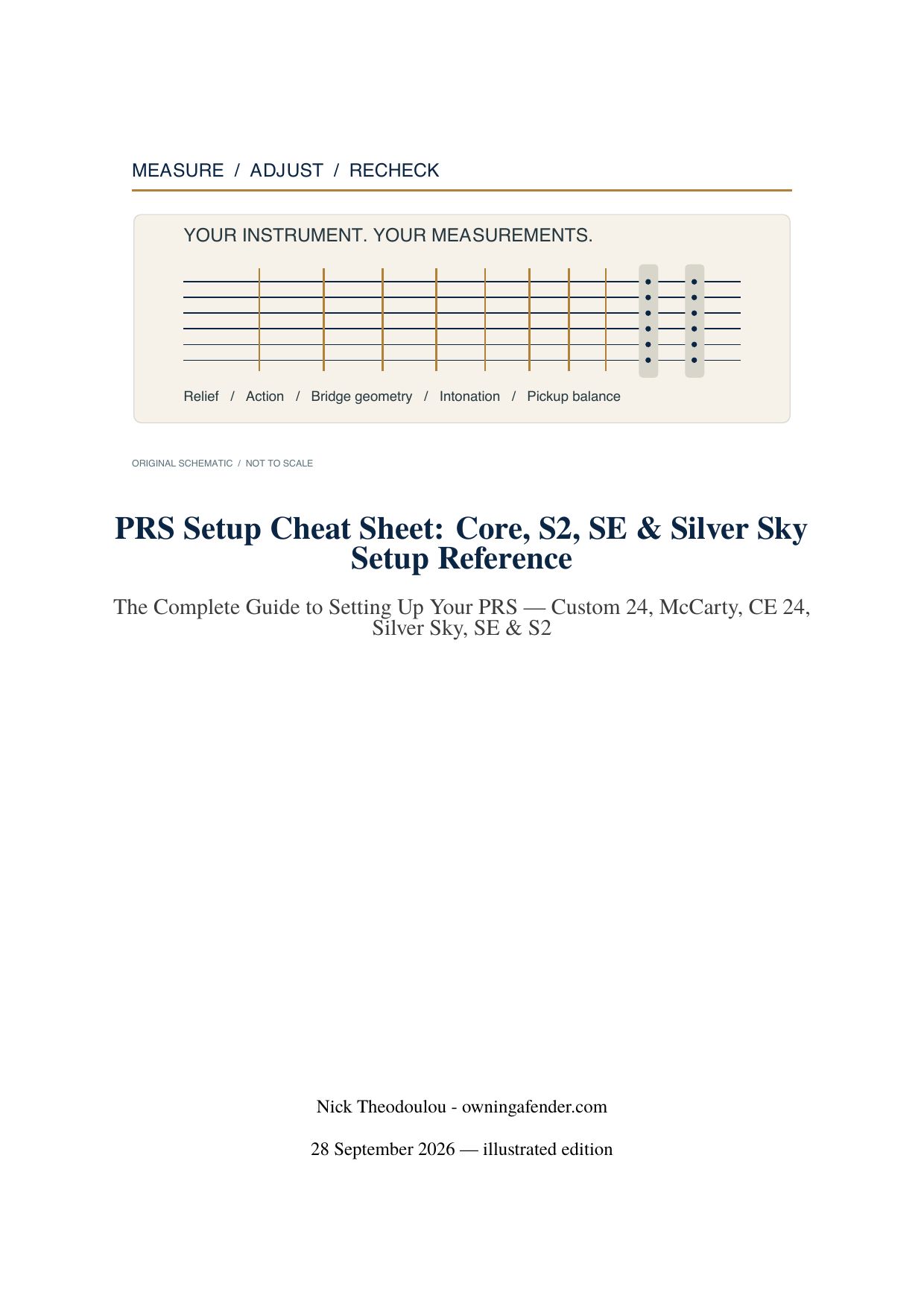 PRS Setup Cheat Sheet: Core, S2, SE & Silver Sky Setup Reference