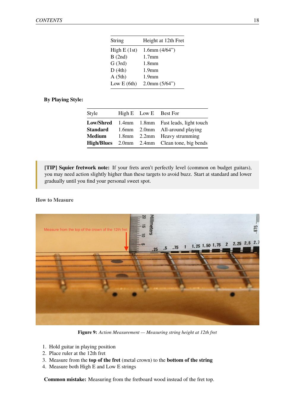Squier Setup Guide — measuring string action at the 12th fret