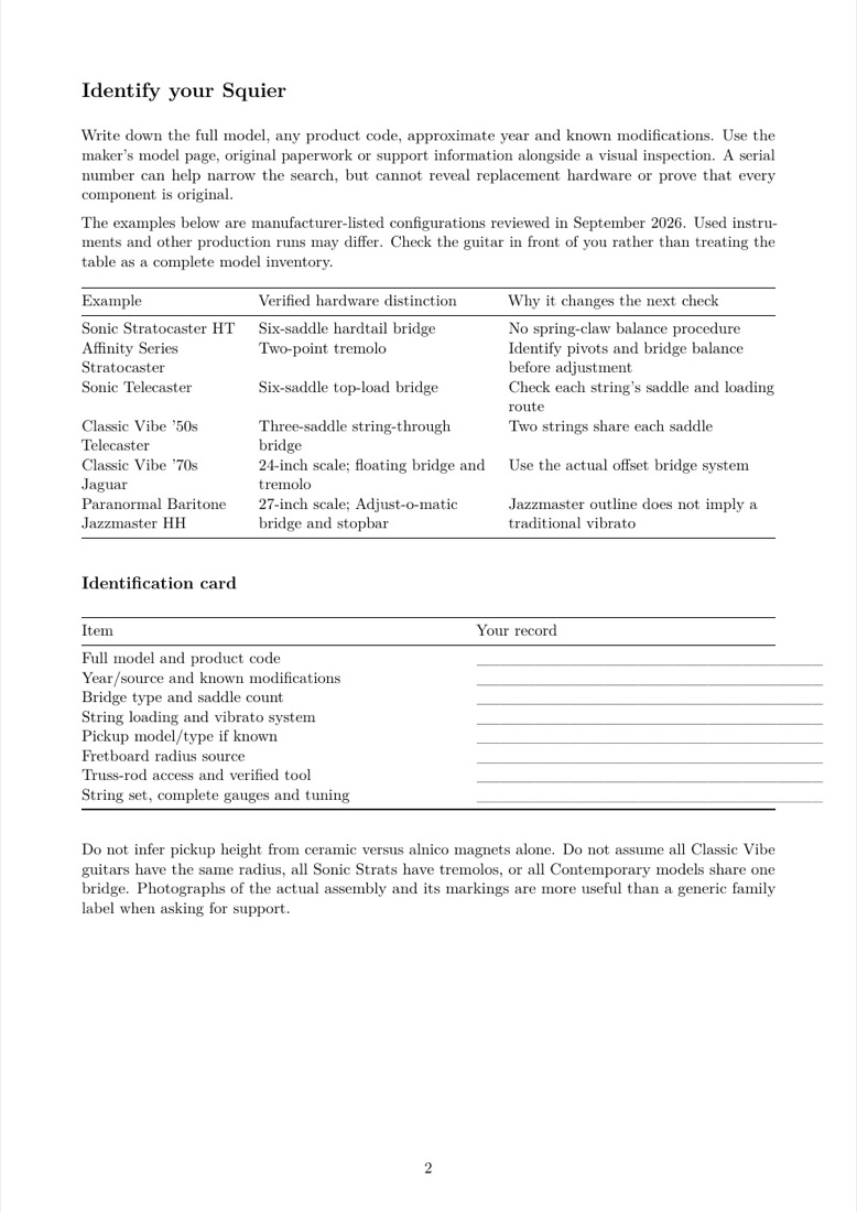 Squier guide: hardware examples and identification card