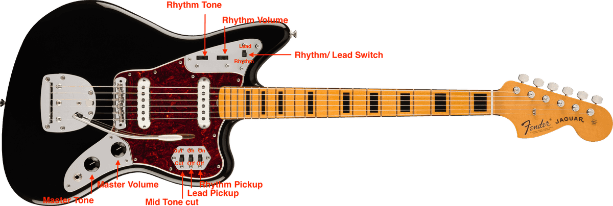 Fender Jaguar Controls Diagram