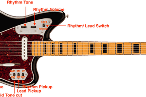 thumbnail for Fender Jaguar Controls: Switches & Knobs Guide